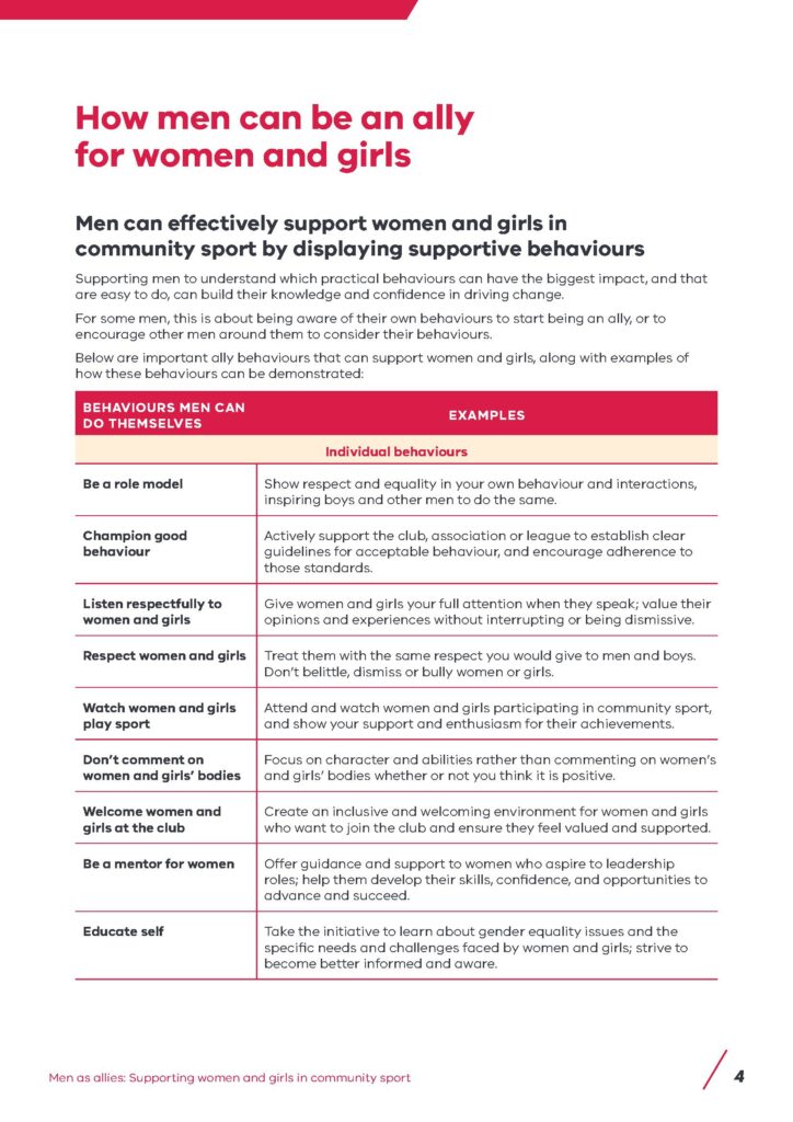 tinywow_DJSIR0001_Change_Our_Game_Research_Summaries_MenAsAllies_v3-1_47524887_4